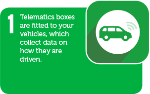 Telematics step-1