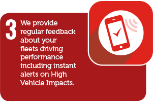 Telematics step-3